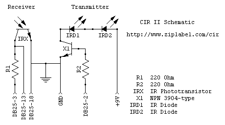 Schematic